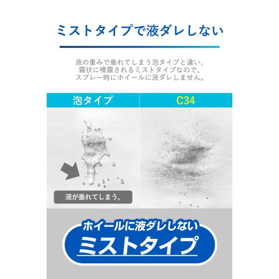 C-34 Carmate 超豔霧化車呔壓縮鍍膜