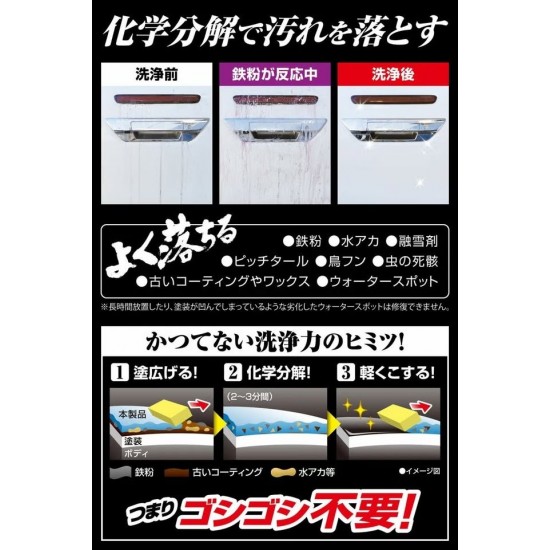 Carmate C94 高效去除水漬和鐵粉清潔劑 750g