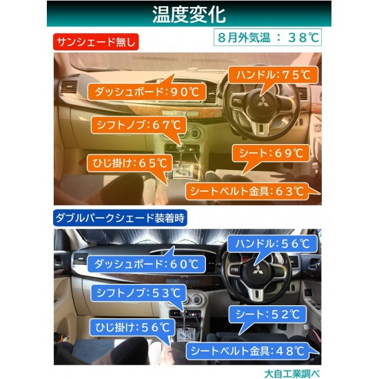 Meltec PBW-23 汽車遮陽簾 